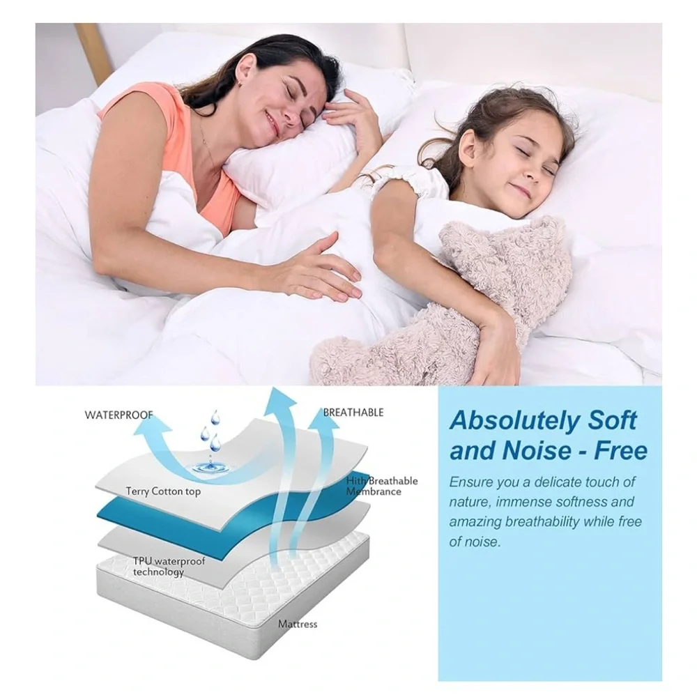 TWIN SIZE~Premium Mattress Protector - White